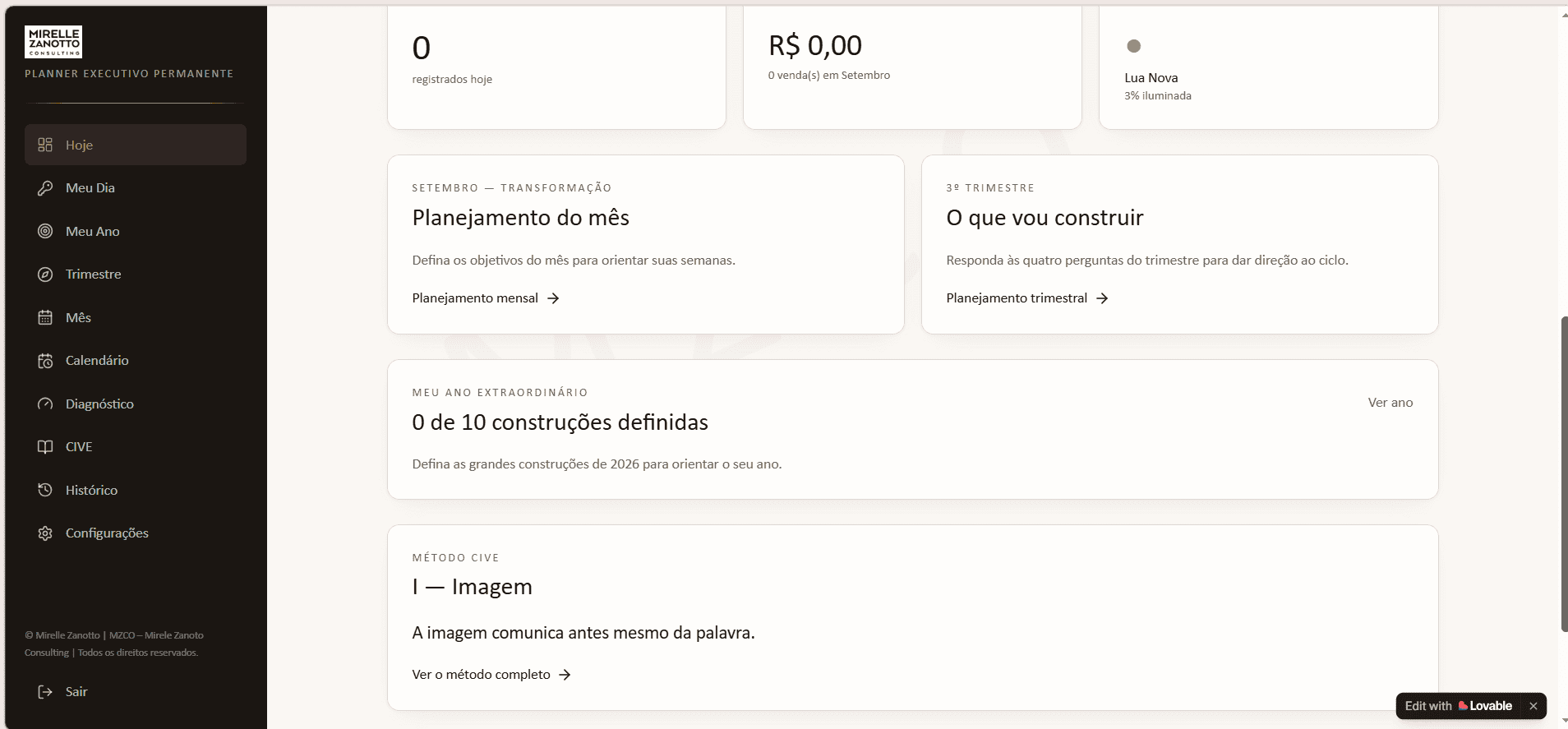 Diagnóstico das dez áreas da vida